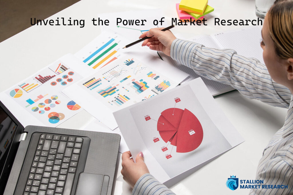 Unveiling the Power of Market Research